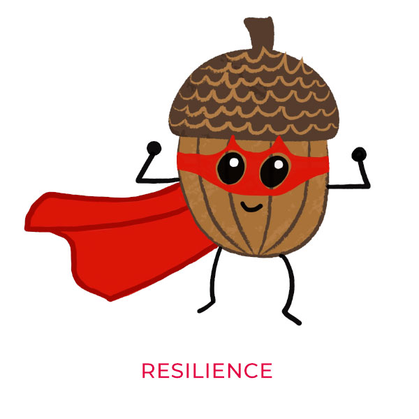 resilience